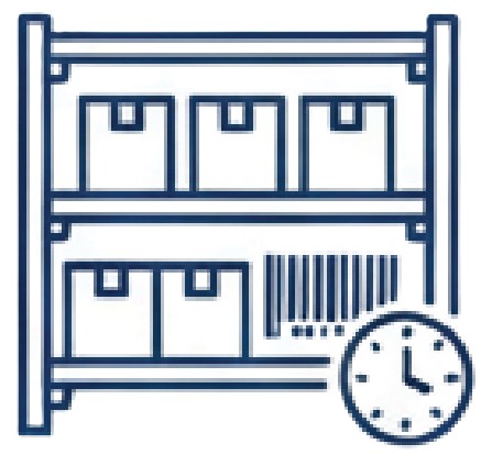 Inventory Management